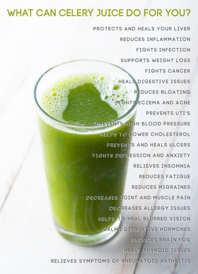 Glass of celery juice with text on the image about the benefits of drinking celery juice. 
